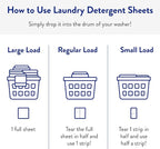 The Clean People Unscented Baby Laundry Detergent Sheets - Hypoallergenic - Ultra Concentrated, Recyclable Packaging, Fights Stains & Odors on Baby Clothes & Bedding - Fragrance Free, 96 Pack