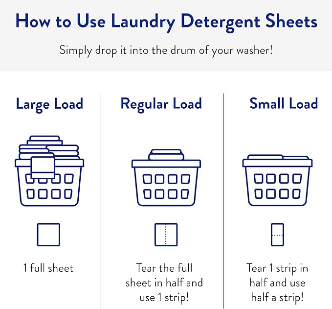 The Clean People Unscented Baby Laundry Detergent Sheets - Hypoallergenic - Ultra Concentrated, Recyclable Packaging, Fights Stains & Odors on Baby Clothes & Bedding - Fragrance Free, 96 Pack