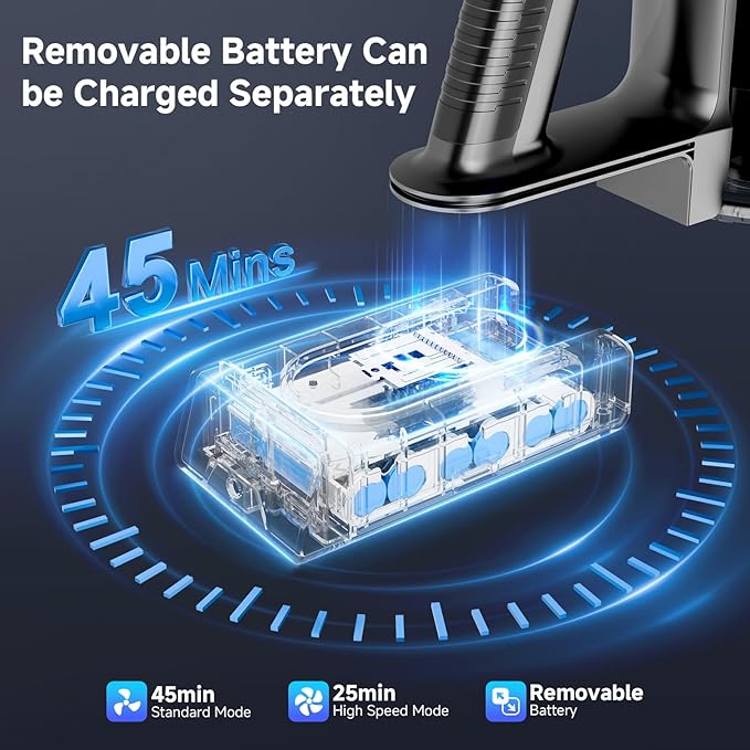 Cordless Vacuum Cleaner, 35Kpa Vacuum Cleaner for Home, 45Mins Stick Vacuum with LED Display, Anti-Tangle & Wall Mount Charging, 6 in 1 Lightweight Vacuum for Hard Floors, Carpet, Pet Hair (Black)