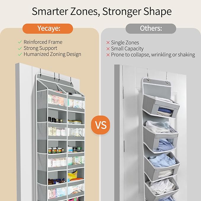 Yecaye 5-Tier Over The Door Organizer Dual-Column, 80lbs Load Extra Large Over the Door Storage of 10 Compartments, Heavy Duty Door Organizer Hanging for Bedroom Closet Nursery Bathroom Pantry, Gray