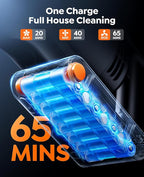 Cordless Vacuum Cleaner, 600W/50KPa/65Min Runtime Stick Vacuum with 3.3Ft Hose, Wall Mount Charging, Auto Mode, Touchscreen, Self-Standing Vacuum Cleaner for Home/Pet Hair/Carpet/Car, Fragrance