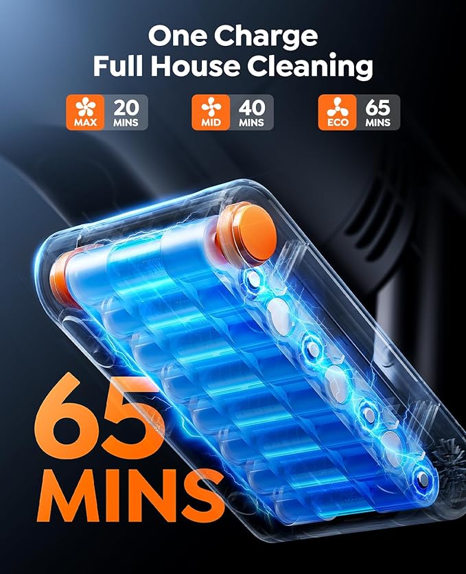 Cordless Vacuum Cleaner, 600W/50KPa/65Min Runtime Stick Vacuum with 3.3Ft Hose, Wall Mount Charging, Auto Mode, Touchscreen, Self-Standing Vacuum Cleaner for Home/Pet Hair/Carpet/Car, Fragrance