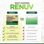 Renuv Laundry Detergent Sheets up to 100 Loads - Eco Friendly, Sustainable, Biodegradable & Liquidless Strips, 50 Sheets
