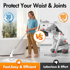 Electric Spin Scrubber,Cordless Cleaning Brush,Bathroom Shower Scrubber with Long Handle Adjustable,3 Speeds,IPX7 Waterproof,Digital Display,8 Replaceable Brush Heads for Tile Bathtub Car Kitchen Wall