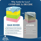 DAN RIVER 24-Pack Microfiber Towels – Ultra Absorbent, Lint-Free & Streak-Free Rags for Cleaning House, Car & Kitchen - Must-Have Cleaning Essentials - 12" x 12" - Assorted