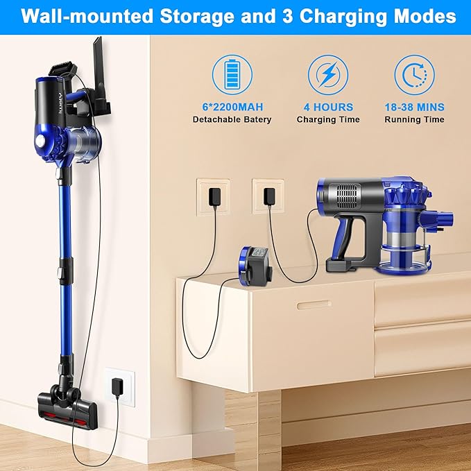 iwoly Cordless Vacuum Cleaner with 28KPa Powerful Suction, Brushless Motor, HEPA Filter, 3 Modes, Detachable Battery, 2-in-1 Stick & Handheld Vacuum for Home Hard Floor Pet Hair