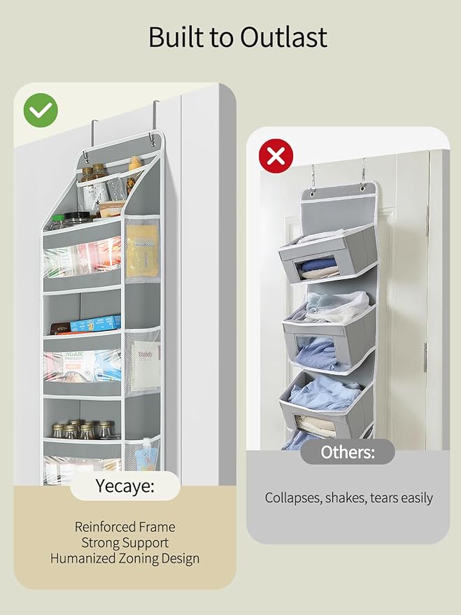 Yecaye 5 Tier 1Pc Over the Door Organizer, Swing-proof Door Organizer Hanging with Clear PVC Windows, Behind the Door Storage for Bedroom Nursery Closet Laundry Pantry Bathroom, Grey