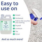 Concentrated Pet Urine Odor Eliminator, Ideal for Cat, Dog Poo and Urine Smell, Versatile & Natural Odor Neutralizer for Home and Outdoor Use, Deodorizer & Absorber, Concentrate, 64oz