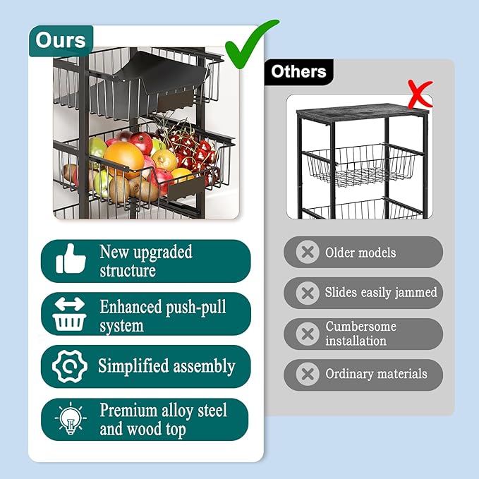 4-Tier Small Kitchen Storage Cart on Wheels, Metal Fruit Basket Stand with Pull-Out Baskets & Wood Top for Potato Onion Produce Snack Veggies