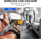 Car Vacuum Cleaner High Power - 22000PA Portable Cars Vacuum 4 in 1 Compressed Air Duster & Air Blower & Pump Hand Held Vacuum Cordless with Brushless Motor for Car Home Office Black