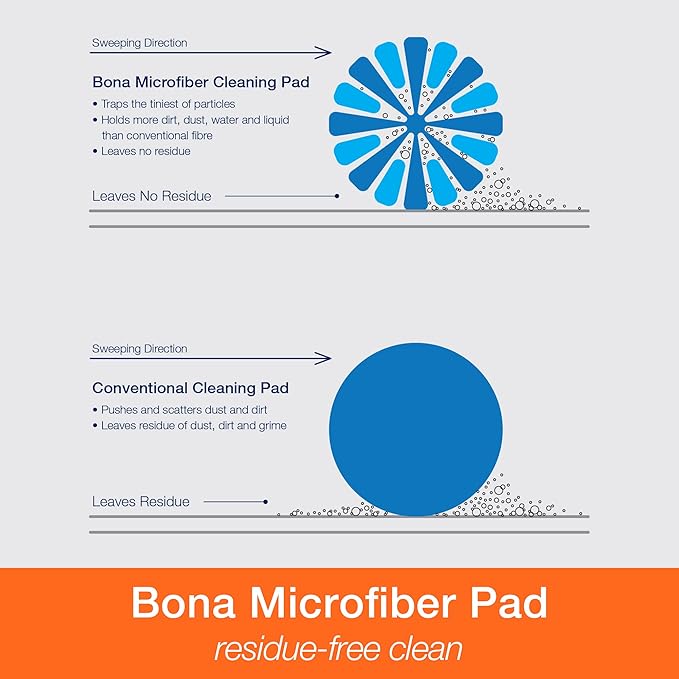 Bona Hardwood Floor Premium Spray Mop - Includes Hardwood Floor Cleaning Solution and Machine Washable Microfiber Cleaning Pad - Dual Zone Cleaning for Faster Cleanup - Spray Mop for Wood Floors