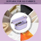 Portable Steam Iron，970W Dry Wet Dual Ironing Steam Hanging Ironing Machine，20S Rapid Preheating Large Water Tank Iron with Ergonomic Handle, Suitable for Home, Travel, Dormitory & Office (Purple)