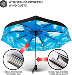 REPEL Windproof Travel Umbrella - Compact & Withstands Winds up to 85MPH , Strongest Premium Auto Folding Umbrella for Rain and Sun - Durable, Light & Portable for Women & Men , Fits Backpack & Cars
