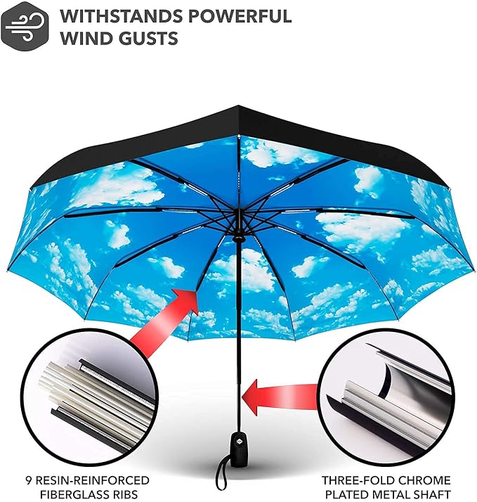 REPEL Windproof Travel Umbrella - Compact & Withstands Winds up to 85MPH , Strongest Premium Auto Folding Umbrella for Rain and Sun - Durable, Light & Portable for Women & Men , Fits Backpack & Cars