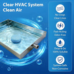 Poesie AC Drain Pan Tablets 120 Count, Condensate Tablets, Non-Clog Pan Cleaner, Effective Odor Control for All HVAC, Dehumidifiers and Appliance Pans
