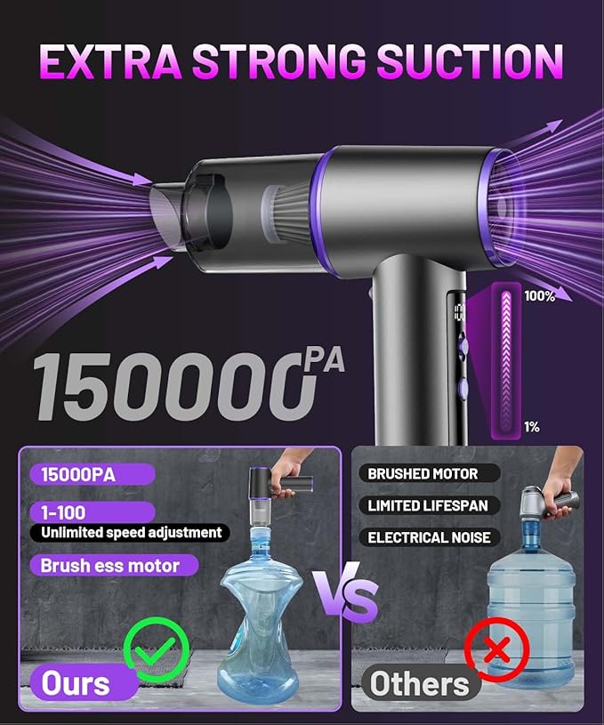 Upgrade 4in1 Greenlight Dust Detection Technology Cordless Car Vacuum Cleaner, High Power 15000PA Handheld Vacuum Portable with LED Display, Multi-Nozzles for Car, Home,Office,Camping