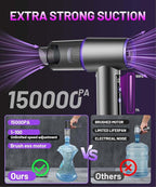 Upgrade 4in1 Greenlight Dust Detection Technology Cordless Car Vacuum Cleaner, High Power 15000PA Handheld Vacuum Portable with LED Display, Multi-Nozzles for Car, Home,Office,Camping