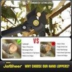 Jardineer 16.5" Garden Loppers for Tree Trimming with Gear Assist, Lightweight Hand Loppers with Steel Blade and Anti-Slip Handles, Cuts up to 1.25" Branches, Yard Shears for Seniors, Women, Men