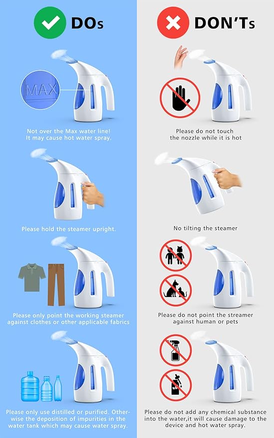 HiLIFE Steamer for Clothes, Portable Handheld Design, 240ml Big Capacity, 700W, Strong Penetrating Steam, Removes Wrinkle, for Home, Office(ONLY FOR 120V)