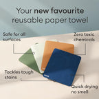 Vove Swedish Dishcloths 5-Pack, Modern Abstract - FSC Certified Cellulose & Cotton, Oeko-TEX Standard 100, Reusable Washable Kitchen Cleaning Cloths, Eco Friendly Floral Design