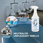 Zero Odor Pro - Commercial Strength Eliminator Odor Neutralizer, Room Deodorizer Odor Eliminator Musty Smell - Strongest Odor Eliminator Trigger Spray, (32-ounce)