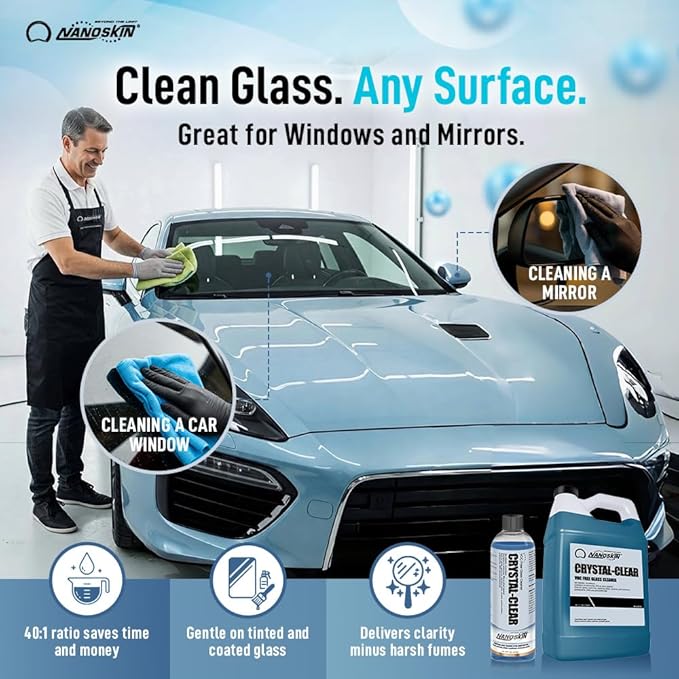 Nanoskin CRYSTAL-CLEAR VOC-Free Glass Cleaner 5 Gallon - Ultra-Concentrated, Eco-Friendly, Streak-Free Finish | Versatile Use for 40:1 Dilution | Perfectly Safe for Auto, Home, Garage & Beyond