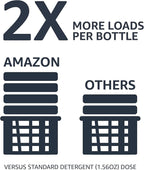 Amazon Basics Laundry Detergent Liquid, Concentrated, Clean Linen, 110 Loads, 82.5 Fl Oz, Pack of 2 (Previously Solimo)