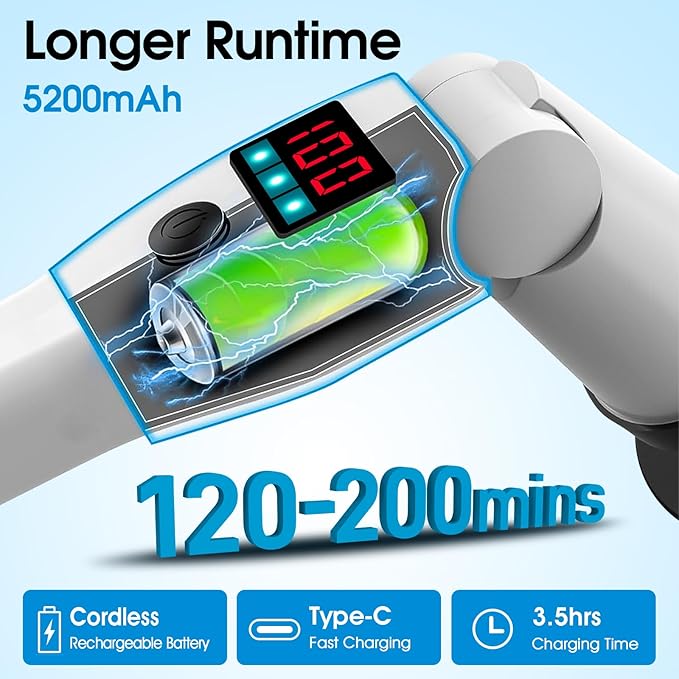 Electric Spin Scrubber, Shower Scrubber with Long Handle & 3 Speeds, 5200mAh Rechargeable Cordless Power Scrubber, Retractable & Adjustable Angle Spin Brush for Cleaning Bathroom/Tub/Floor/Tile