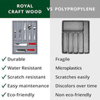 ROYAL CRAFT WOOD Luxury Bamboo Kitchen Drawer Organizer - Silverware Organizer - Utensil Holder and Cutlery Tray with Grooved Drawer Dividers for Flatware and Kitchen Utensils (7 Slot, Gray)