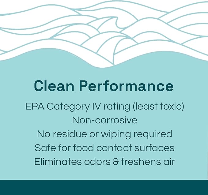 Clean Republic Multi-Purpose Disinfectant, Cleaning Spray, 32 Fluid Ounce Bottle, 4-Pack