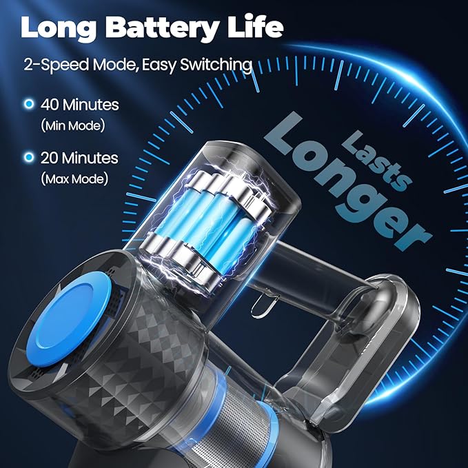 Cordless Vacuum Cleaner, Powerful Lightweight Stick Vacuum with Self-Standing, Anti-Tangle, 8-in-1 Rechargeable Vacuum Cleaners for Home, Hardwood Floors, Carpet, Pet Hair (Blue)