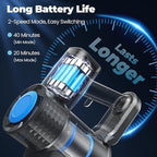 Cordless Vacuum Cleaner, Powerful Lightweight Stick Vacuum with Self-Standing, Anti-Tangle, 8-in-1 Rechargeable Vacuum Cleaners for Home, Hardwood Floors, Carpet, Pet Hair (Blue)