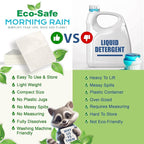 MorningRain Eco-Safe Laundry Detergent Sheets - Ingredients from Finland, Natural Scent, Bio-Enzyme Formula, Power Clean, 5 Sheets (Up to 10 Loads) - Non-Toxic, Preservative-Free, Designed in USA