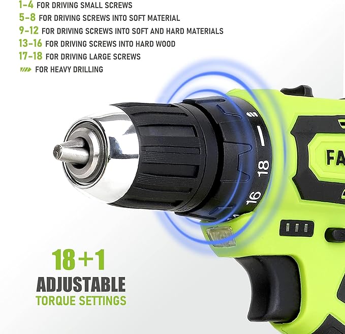 FASTPRO 160-Piece Home Tool kit with Drill, 12V Cordless Lithium-ion Drill Driver and Household Repairing Tool Set with Storage Case, For DIY, Home Maintenance, Green