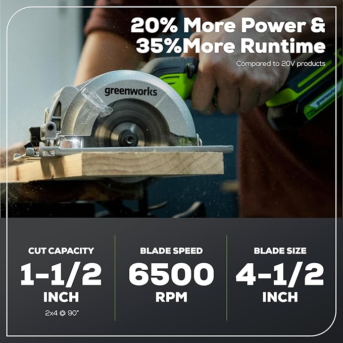 Greenworks 24V Brushless 2-Tool Combo Kit,Cordless Reciprocating Saw+4-1/2" Circular Saw Power Tool Sets Including Battery