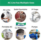 AC Drain Line Cleaner - 2 Pack / 6 Month Supply - Cleans HVAC drain lines, AC line cleaner, condensate lines, fountain drink drain lines and more