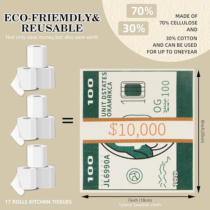 6 Packs Swedish Kitchen Dish Cloths - Reusable Paper Towels for Counters & Dishes - Eco-Friendly Cellulose Sponge Cloth - Assorted (US Dollar)