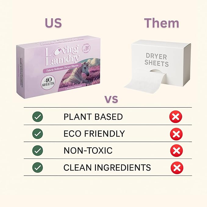 Non-Toxic Dryer Sheets Eco Friendly, Paraben Free, Plant Based | Clean Ingredients Softens & Removes Static, Healthy dryer sheets - 40 Sheets