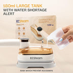 Garment Steamer for Clothes, 2-in-1 Portable Handheld Wrinkle Remover & Steam Iron, 1200W Fast Heat-Up, Compact Travel-Friendly Design, 180ml Tank, Ceramic Soleplate, Rotating Handle