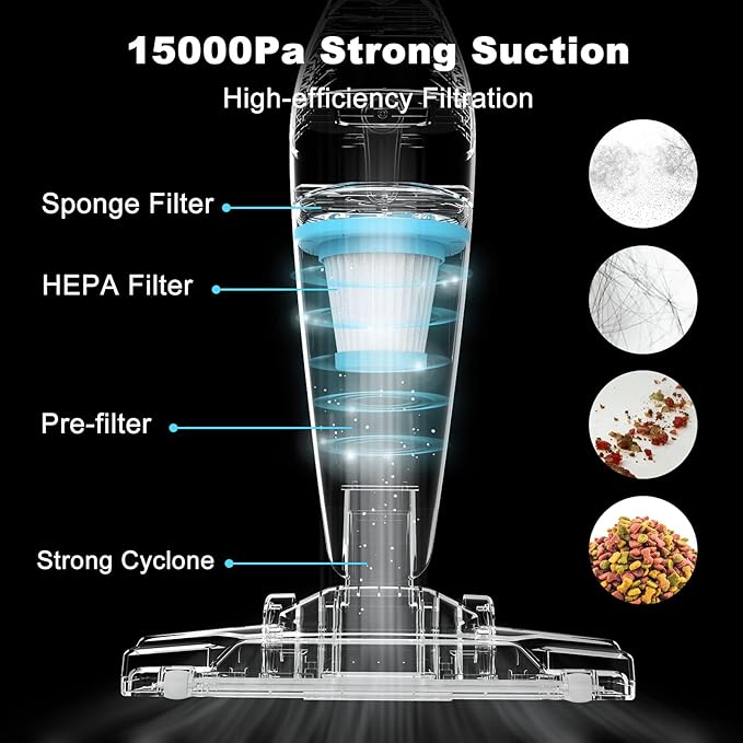 Intercleaner Corded Vacuum Cleaner, 15KPa Powerful Suction with 400W Motor, 12 in 1 Lightweight Bagless Stick Vac with Handheld, Ultra Quiet, for Hardwood Floor Carpet Car Pet Hair