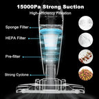 Intercleaner Corded Vacuum Cleaner, 15KPa Powerful Suction with 400W Motor, 12 in 1 Lightweight Bagless Stick Vac with Handheld, Ultra Quiet, for Hardwood Floor Carpet Car Pet Hair