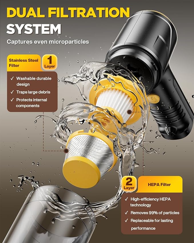 Handheld Vacuum Cleaner 21000Pa Suction with Brushless Motor, 4-in-1 Portable Mini Car Vacuum with 2 Suction Modes, Cordless Vacuum with LED Light, Type-C Charge for Car, Office Desk, Keyboards