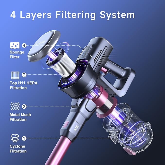 Lubluelu Cordless Vacuum Cleaner,25000Pa Cordless Stick Vacuum with 235W Brushless Motor, 50min Runtime, Detachable Battery, Self-Standing Vacuum for Hard Floor, Carpet, Pet Hair