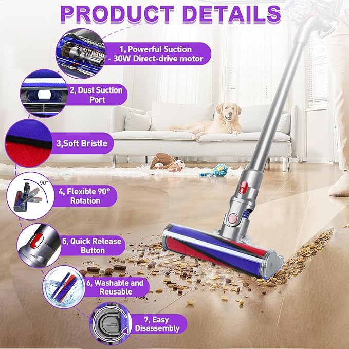 Lemige V8 V11 Soft Roller Cleaner Head for Dyson V10 V11 V15 V8 V7 Cordless Vacuum Cleaners, Quick Release Vacuum Head Replacement Attachments Parts Accessories for Dyson, Gentle on Hard Floors