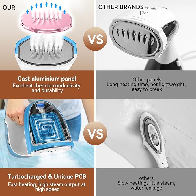 Portable Handheld Garment and Fabric Steamer 1000 Watts, PortableSteamer for Clothes,Quick Heat Aluminum alloy plate Steam Nozzle, 30s Fast Heat-up, 260ml Big Water Tank