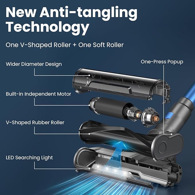 Dzaki S9X Vacuum Cleaners for Home,400W 45KPa Cordless Stick Vacuum Cleaner,Up to 55 Mins Runtime,Smart Induction Auto-Adjustment,Rechargeable Battery Vacuum Cordless for Carpet Floor Pet Hair(Navy)