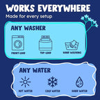 Originally Yellow Plant Based Fabric Softener | Fragrance & Dye-Free Laundry Softener Helps Remove Static & Wrinkles | High-Efficiency, Ultra-Concentrated Liquid Fabric Softener | 32 Oz