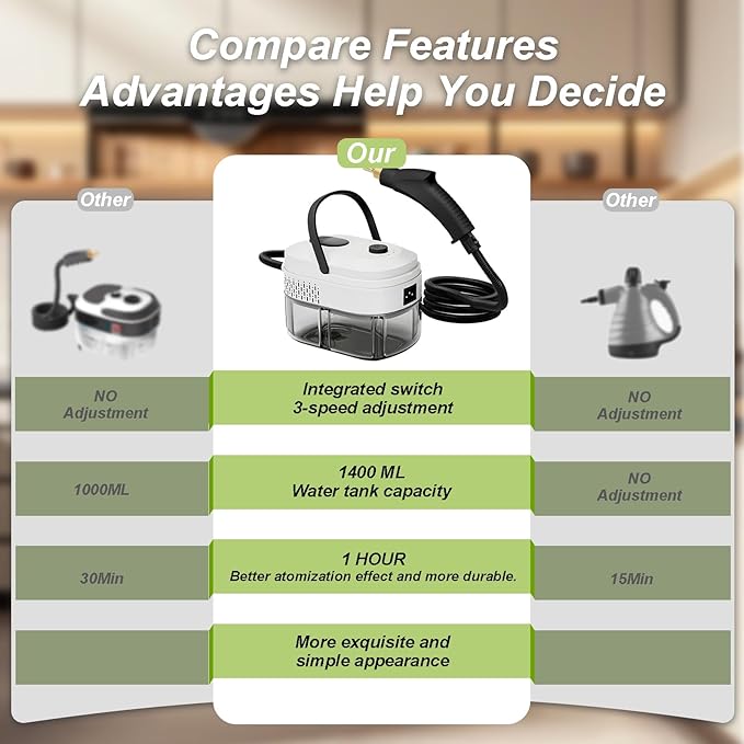 Steam Cleaner,15s Heat-Up,1.4L Tank,Steamer for Cleaning with 10 pcs Accessories,Multi-2500W High Temperature and Pressure handheld steamer,Steam Clea (3-Black&White)