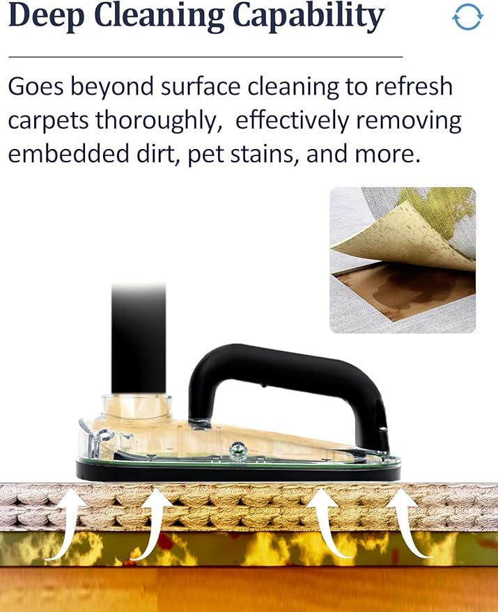 Sub Surface Carpet Extraction Tools Attachments for Water Wet Extractor Vacuum Cleaners, Pet Stain Remover Deep Cleaning Rug Shampooer Solution for Dogs and Cats