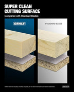 CRALY 4-1/2 Inch 24&36 Teeth Wood Cutting Framing/Fine Finish Circular Saw Blade, 7/8 Inch Arbor, Carbide Tipped, Thin Kerf, Black Ice™ Coating, for Plywood, MDF, OSB, Laminated, 2-Pack(C042436-2E)